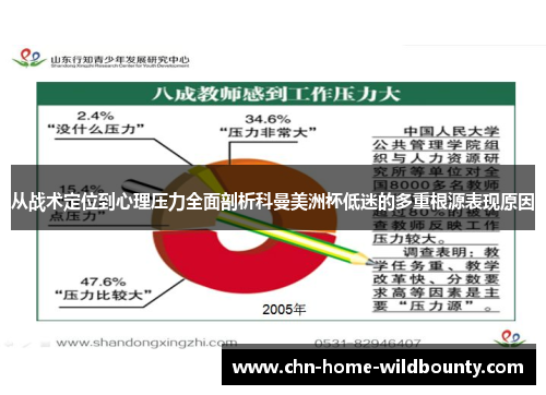 从战术定位到心理压力全面剖析科曼美洲杯低迷的多重根源表现原因