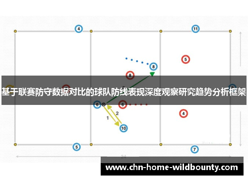 基于联赛防守数据对比的球队防线表现深度观察研究趋势分析框架 基于联赛防守数据对比的球队防线表现深度观察研究趋势分析框架