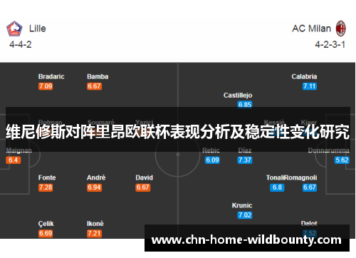 维尼修斯对阵里昂欧联杯表现分析及稳定性变化研究 维尼修斯对阵里昂欧联杯表现分析及稳定性变化研究