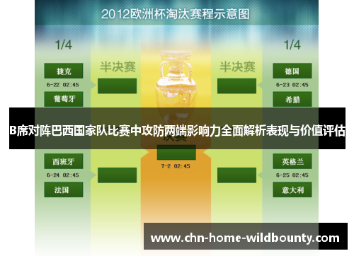 B席对阵巴西国家队比赛中攻防两端影响力全面解析表现与价值评估