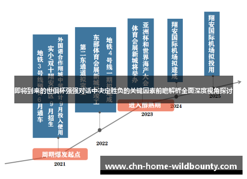 即将到来的世俱杯强强对话中决定胜负的关键因素前瞻解析全面深度视角探讨 即将到来的世俱杯强强对话中决定胜负的关键因素前瞻解析全面深度视角探讨