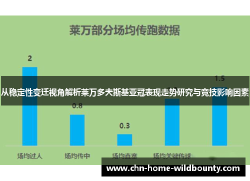 从稳定性变迁视角解析莱万多夫斯基亚冠表现走势研究与竞技影响因素